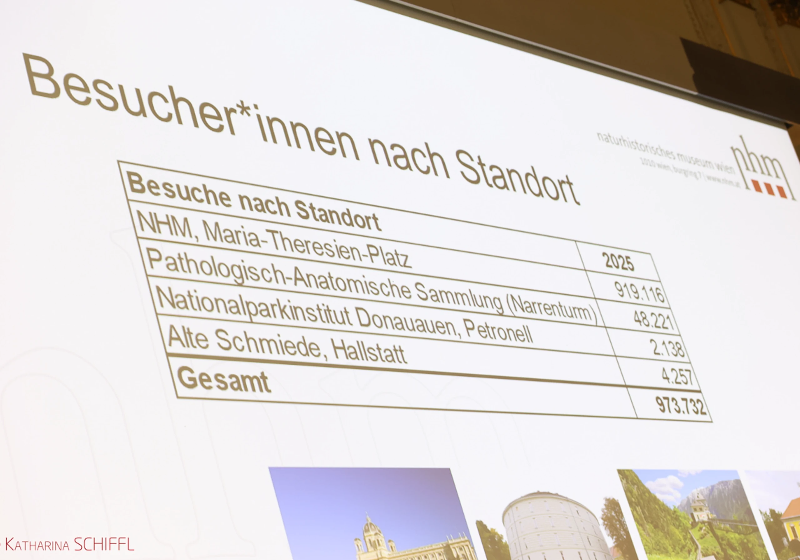 Jahrespräsentation 2026 des Naturhistorischen Museums Wien – Bild 15 von 40