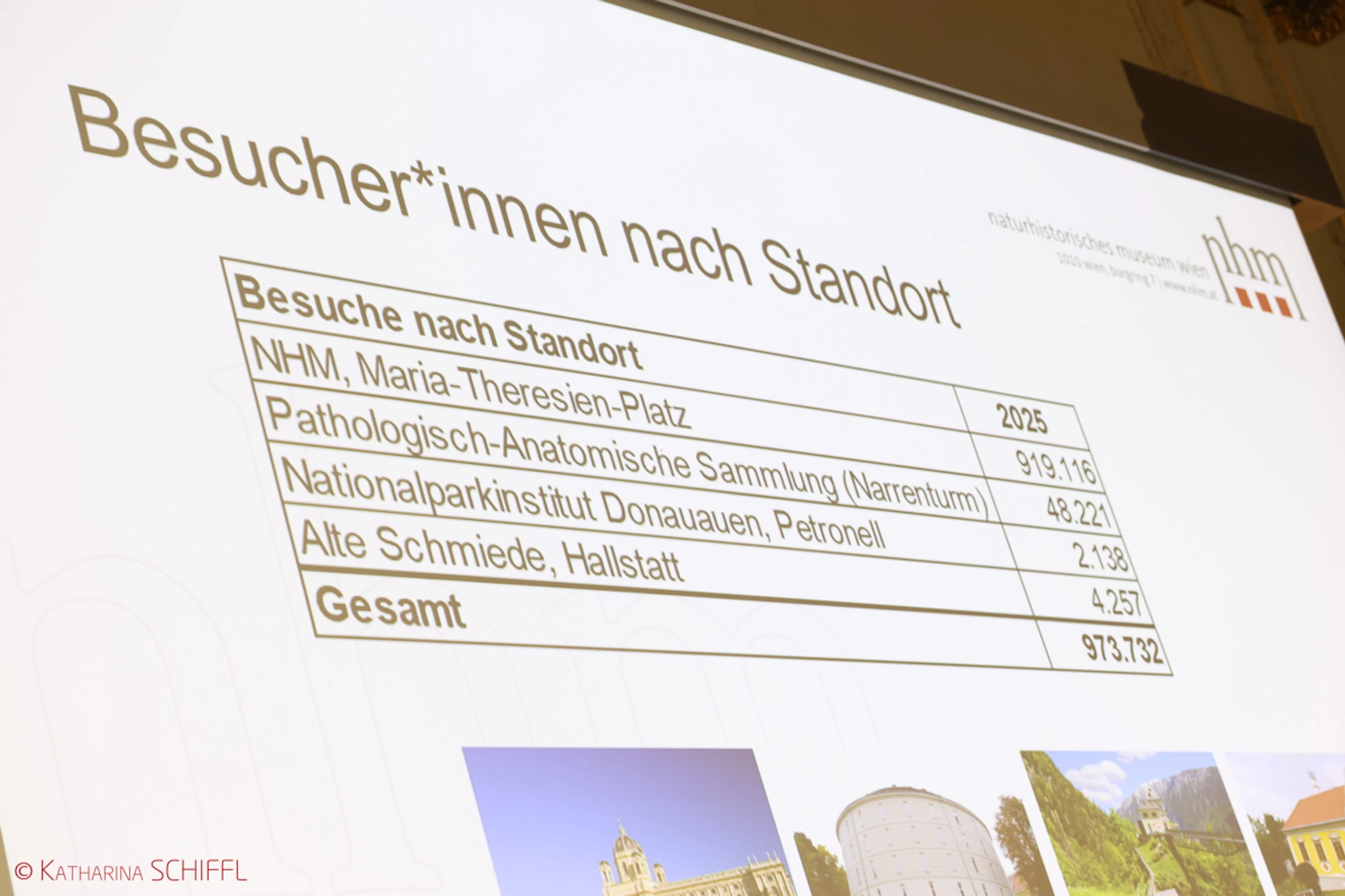 Jahrespräsentation 2026 des Naturhistorischen Museums Wien – Bild 15 von 40