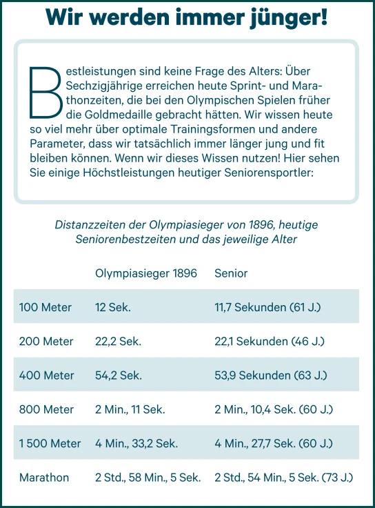 © News Blurred image background