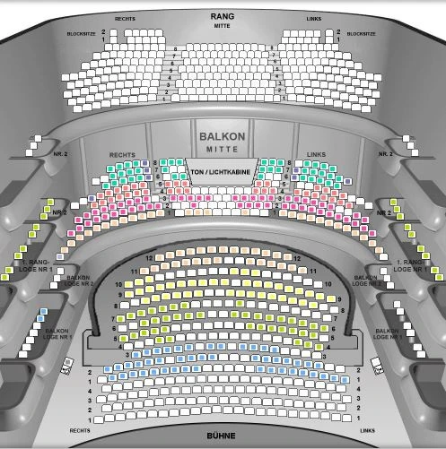 © Screenshot Volkstheater Blurred image background