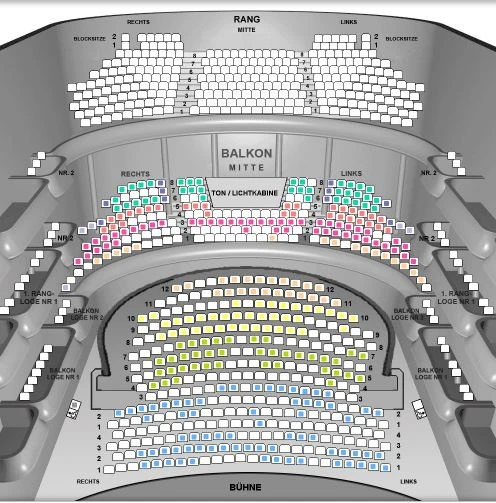 © Screenshot Volkstheater Blurred image background