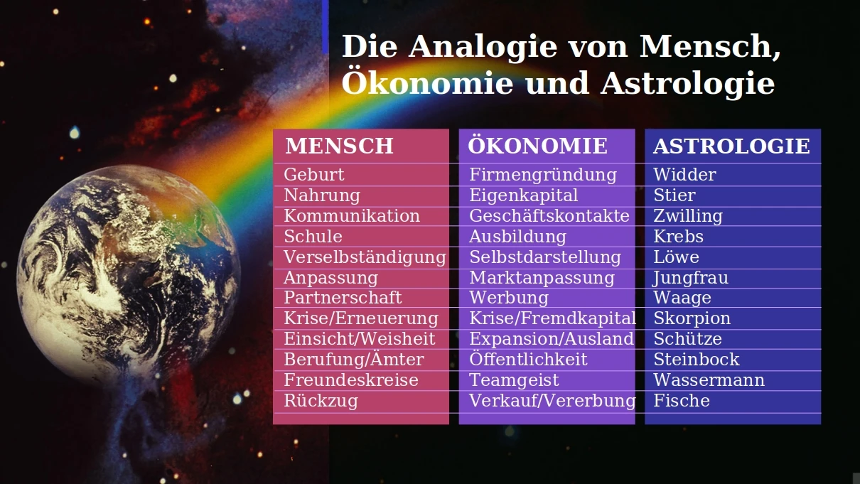 © Klaus Zepp / beigestellt Blurred image background