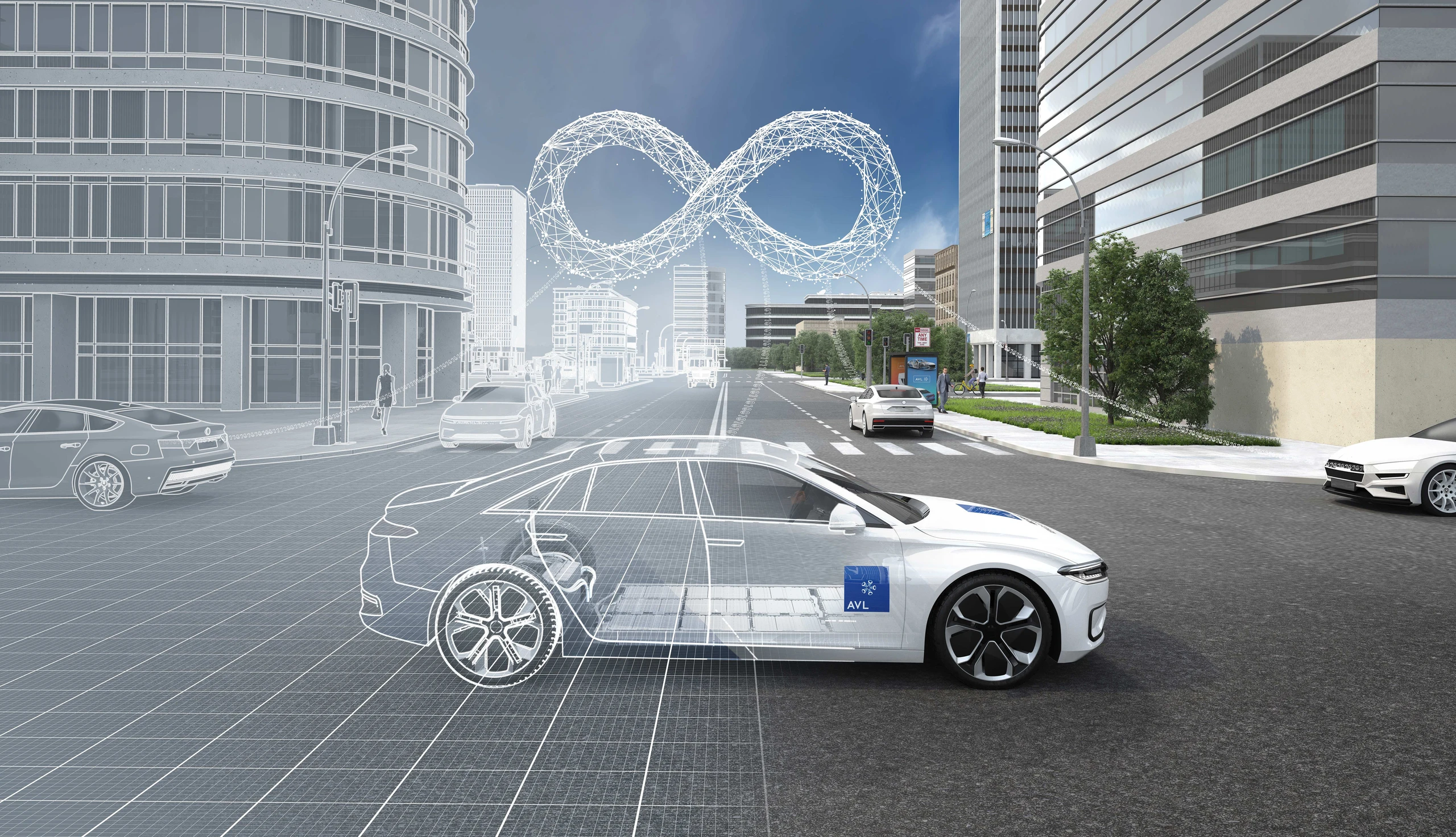 EU-Projekt FEDERATE: Entwicklung software-definierter Fahrzeuge