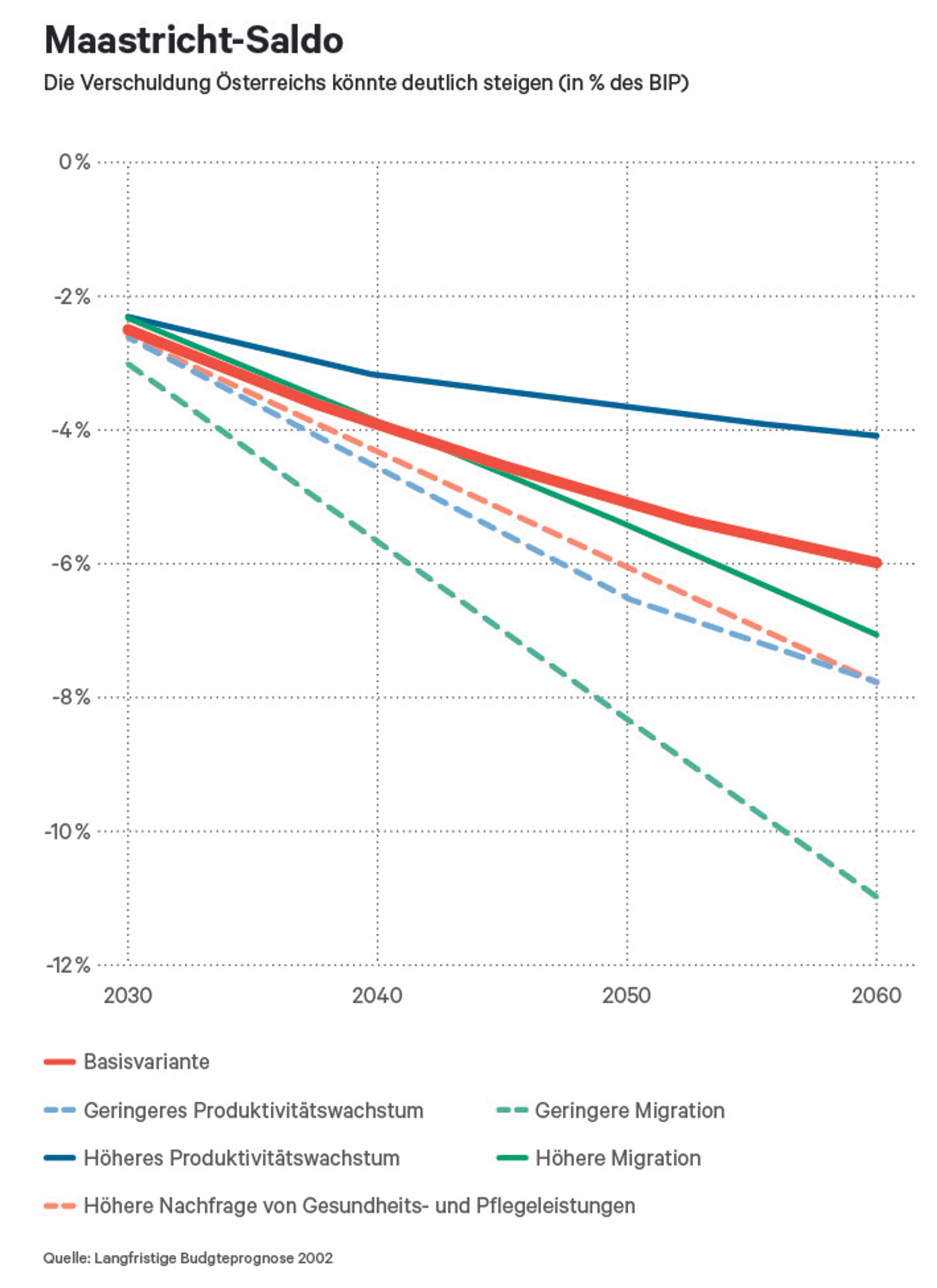 © News Blurred image background
