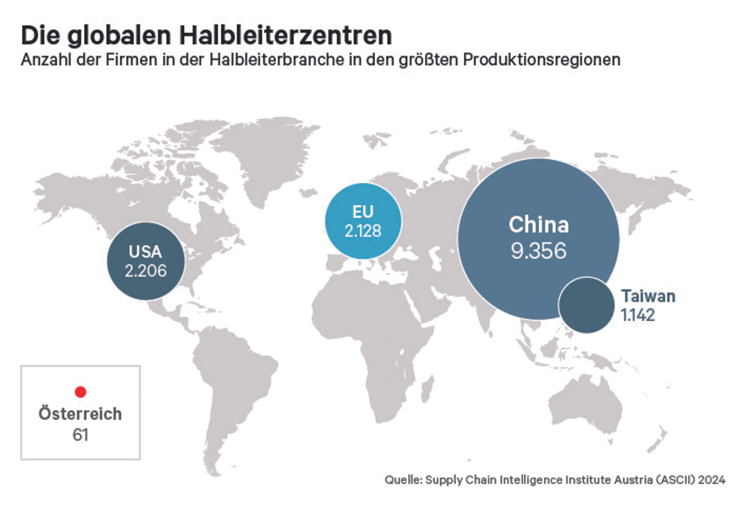 Blurred image background