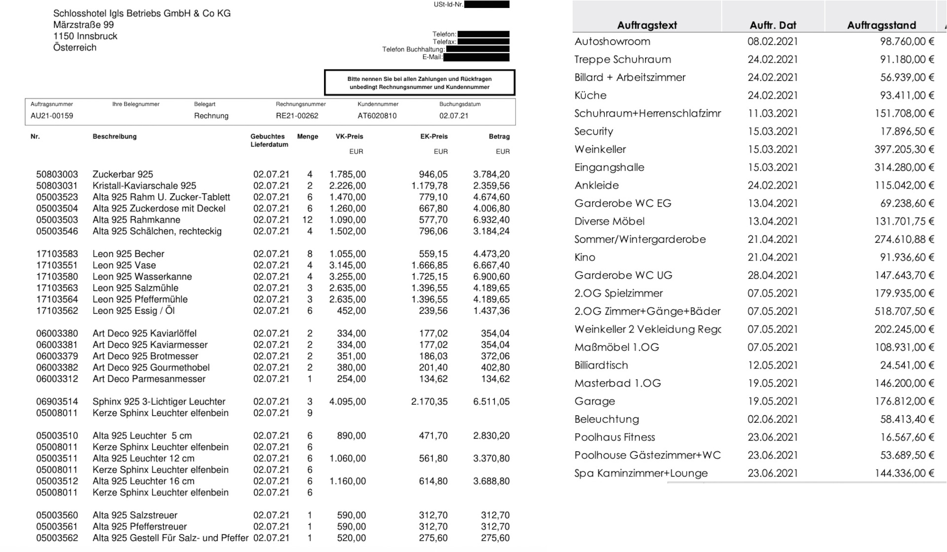 Blurred image background