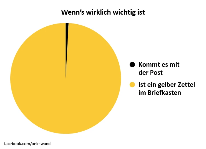 © Ă–sterreich in leiwanden Grafiken / Holzbaum Verlag Blurred image background