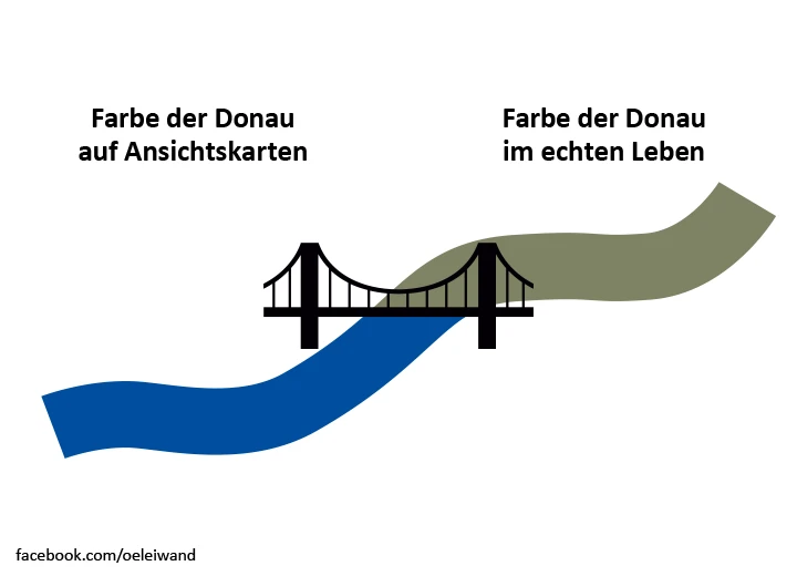 © Ă–sterreich in leiwanden Grafiken / Holzbaum Verlag Blurred image background