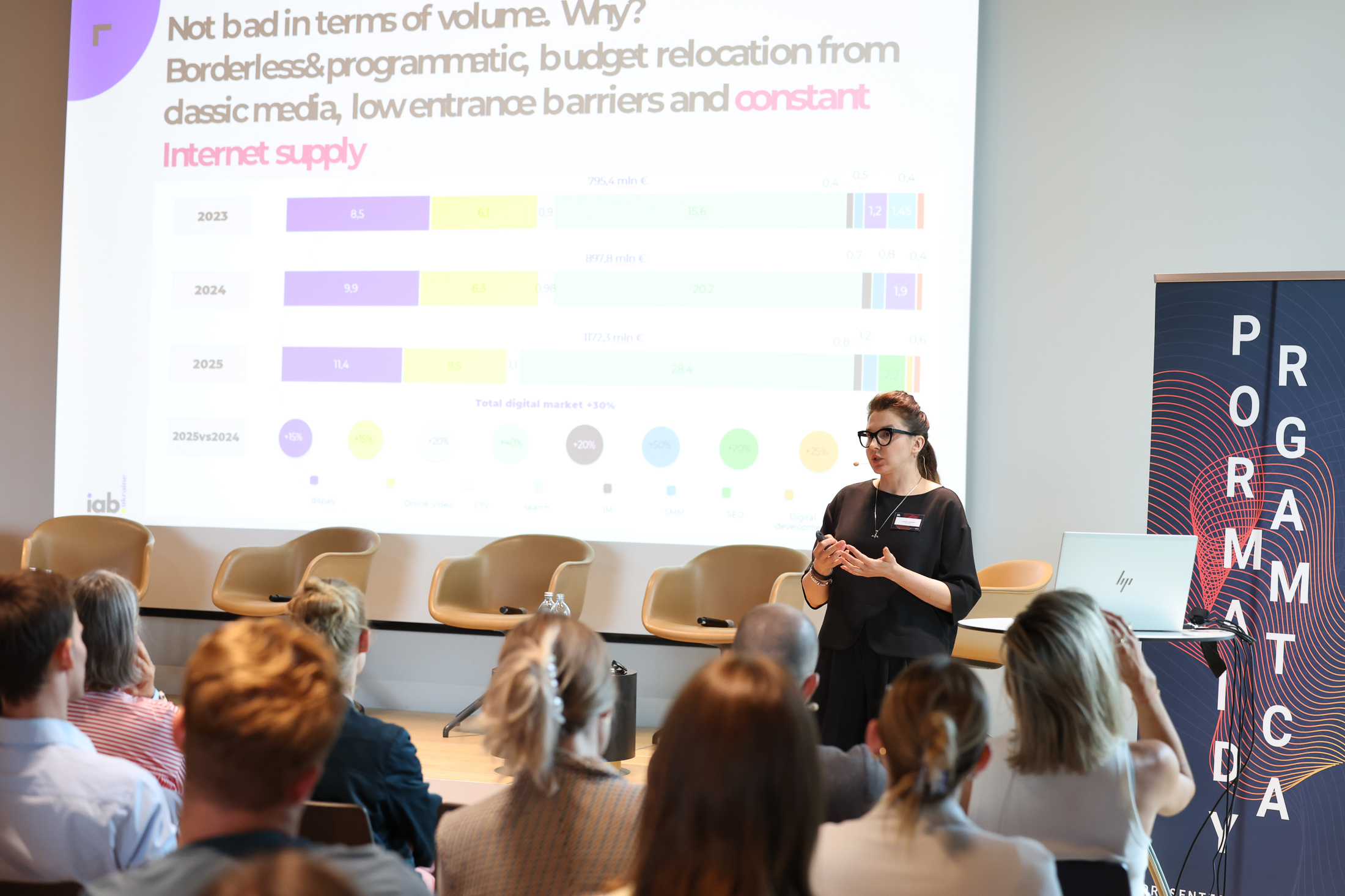 iab Programmatic Day 2025 – Bild 141 von 214