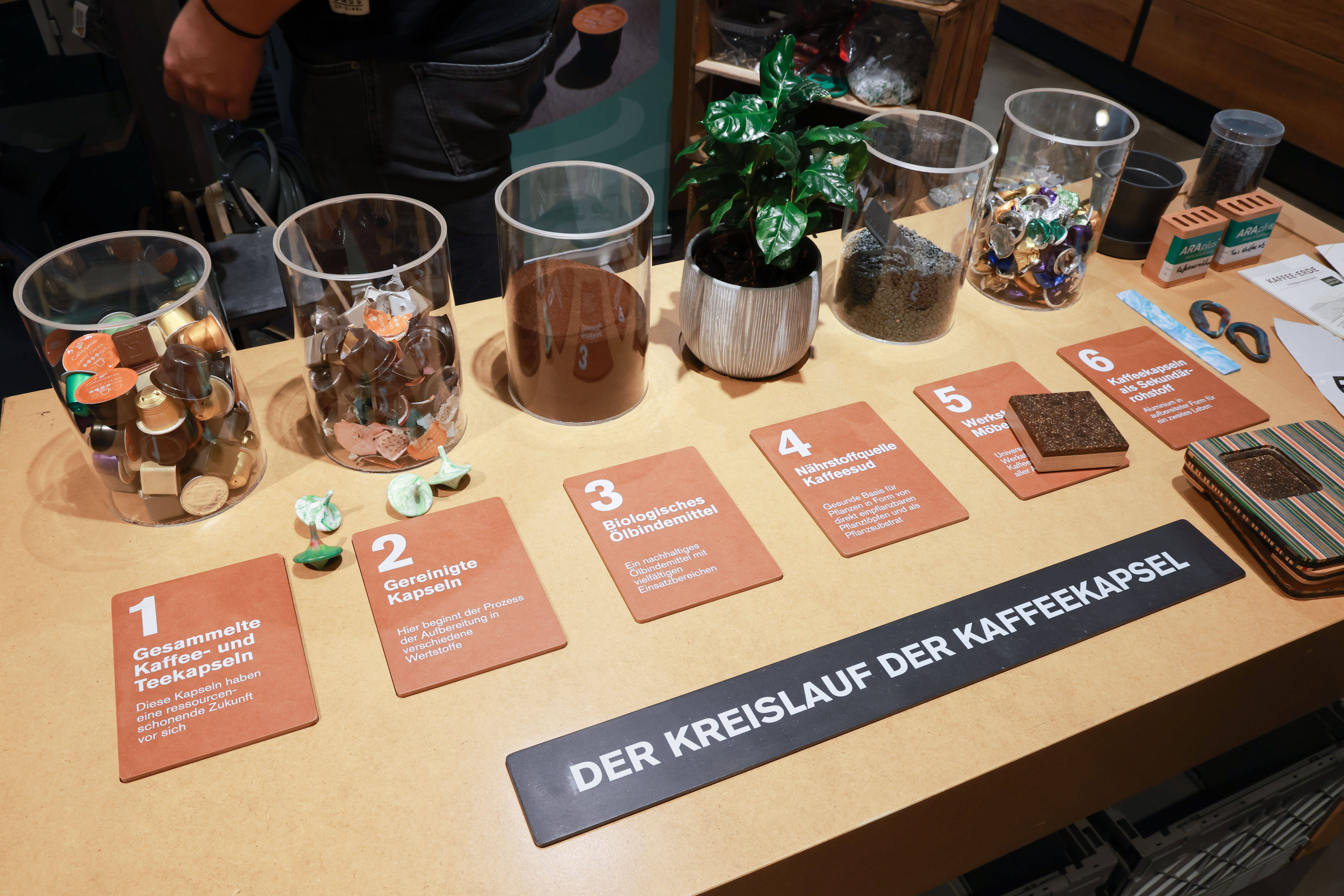 Tchibo Circular Tour – Bild 6 von 26
