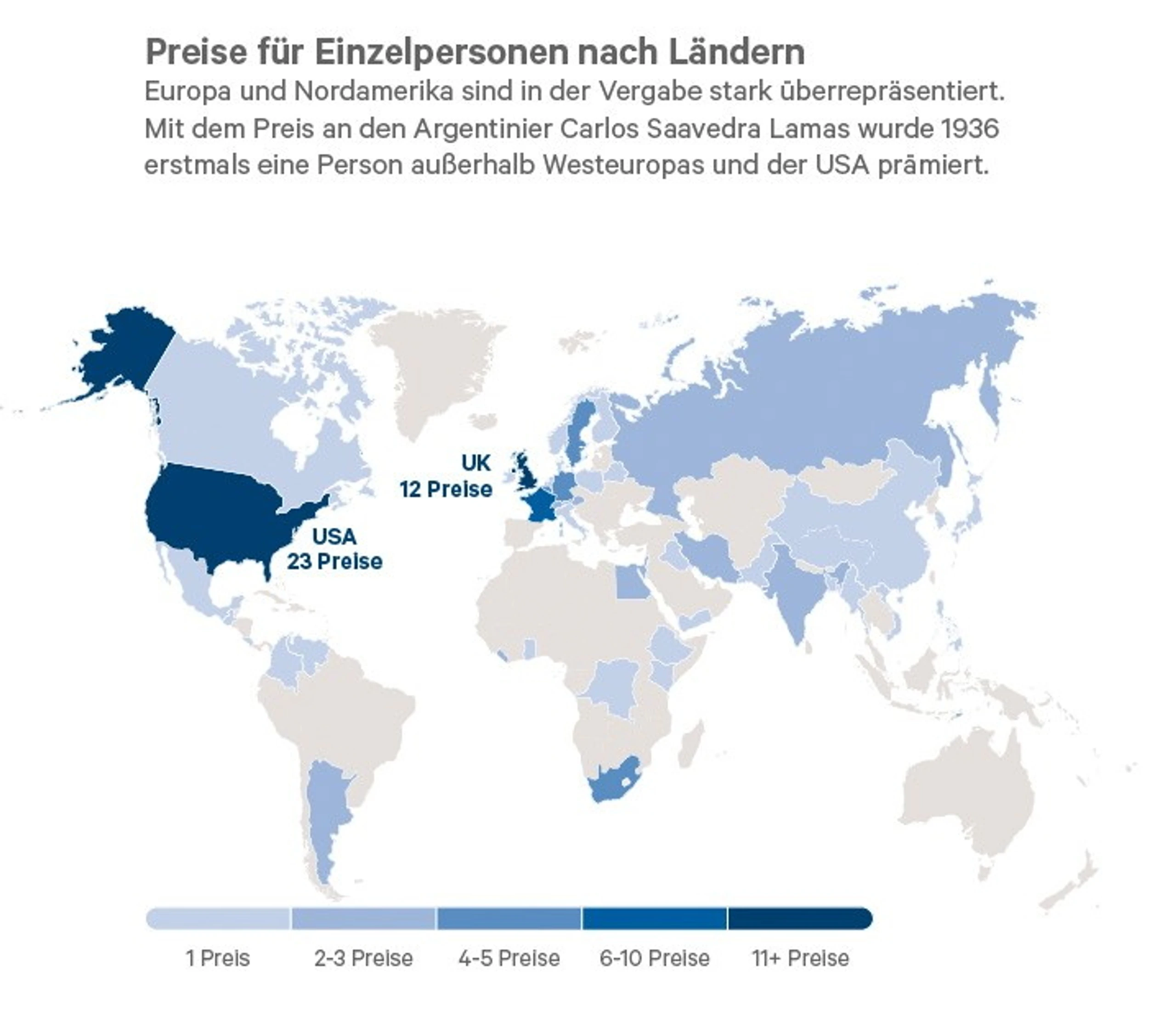 Blurred image background