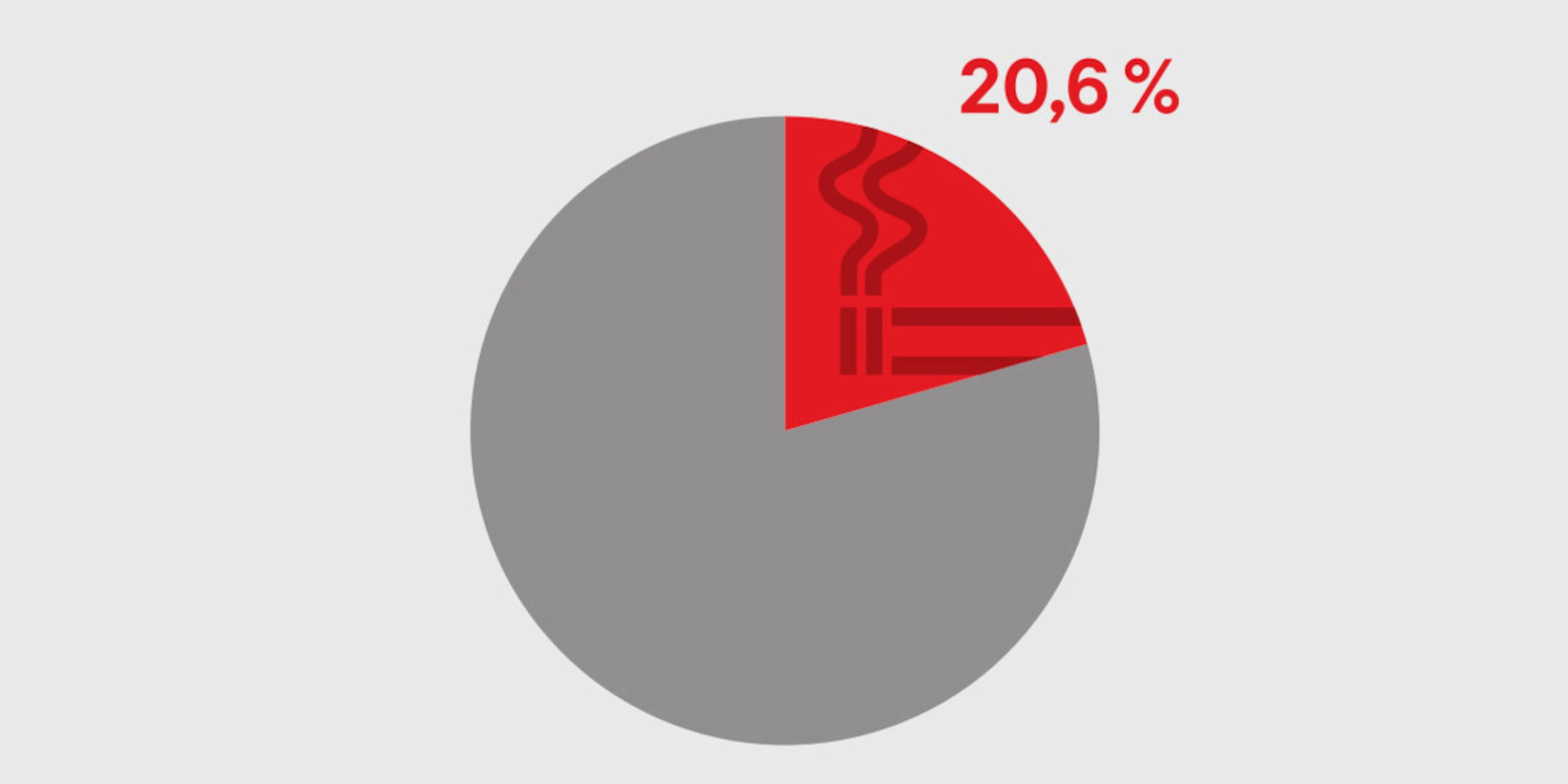 Blurred image background