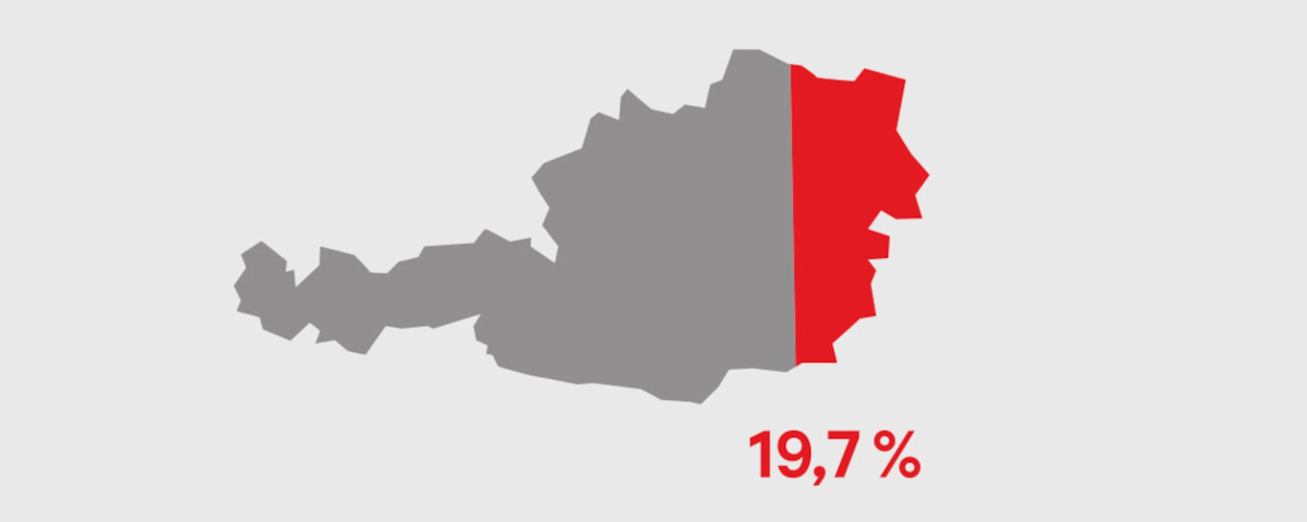 Blurred image background