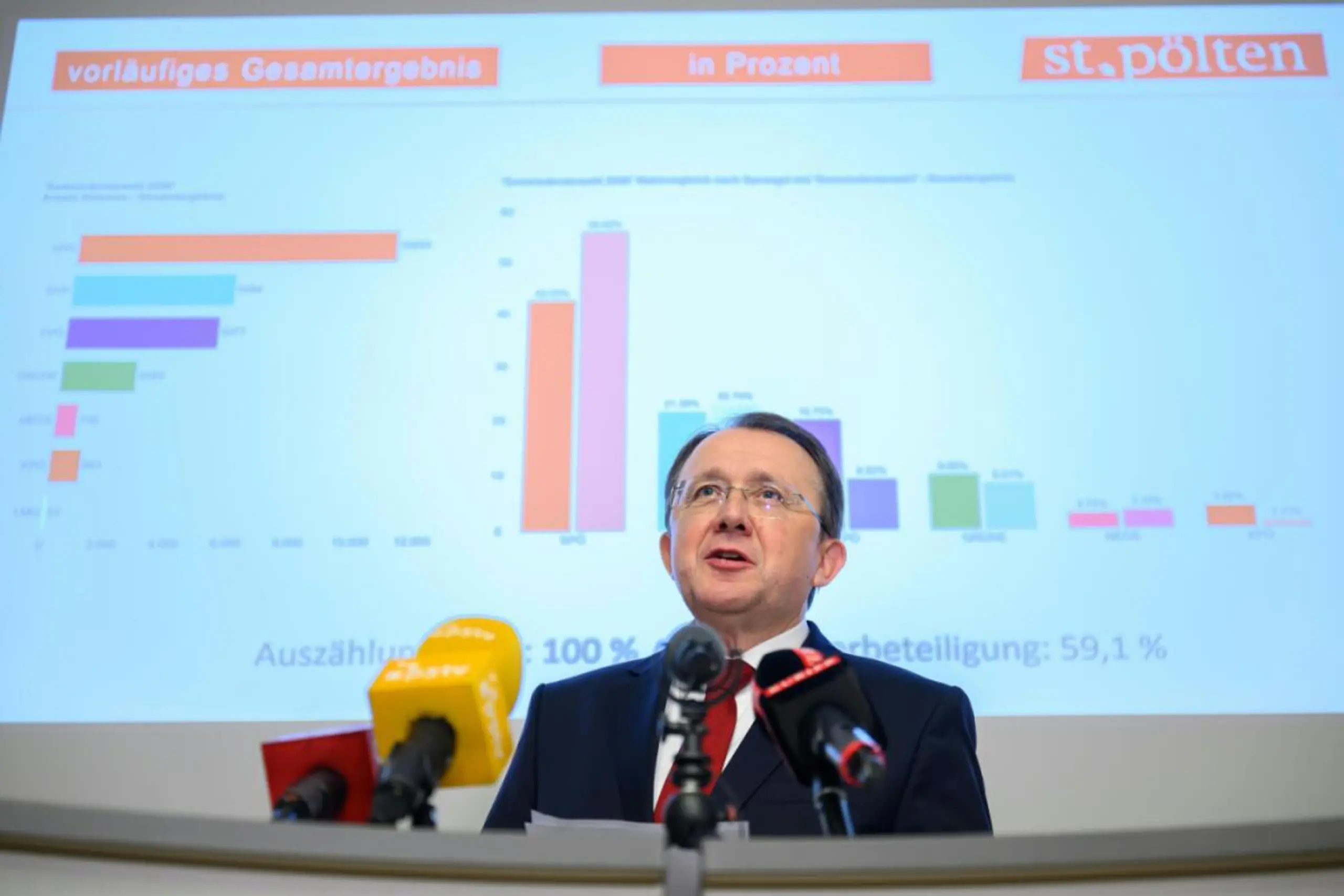 Stadler muss sich einen Regierungspartner suchen