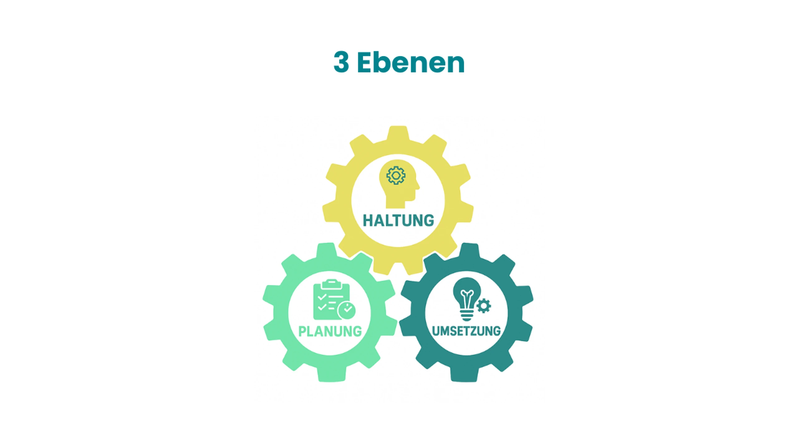 Blurred image background