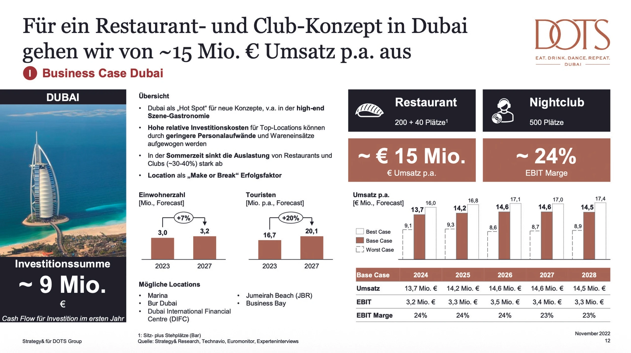 © APA-Images / Starpix Blurred image background