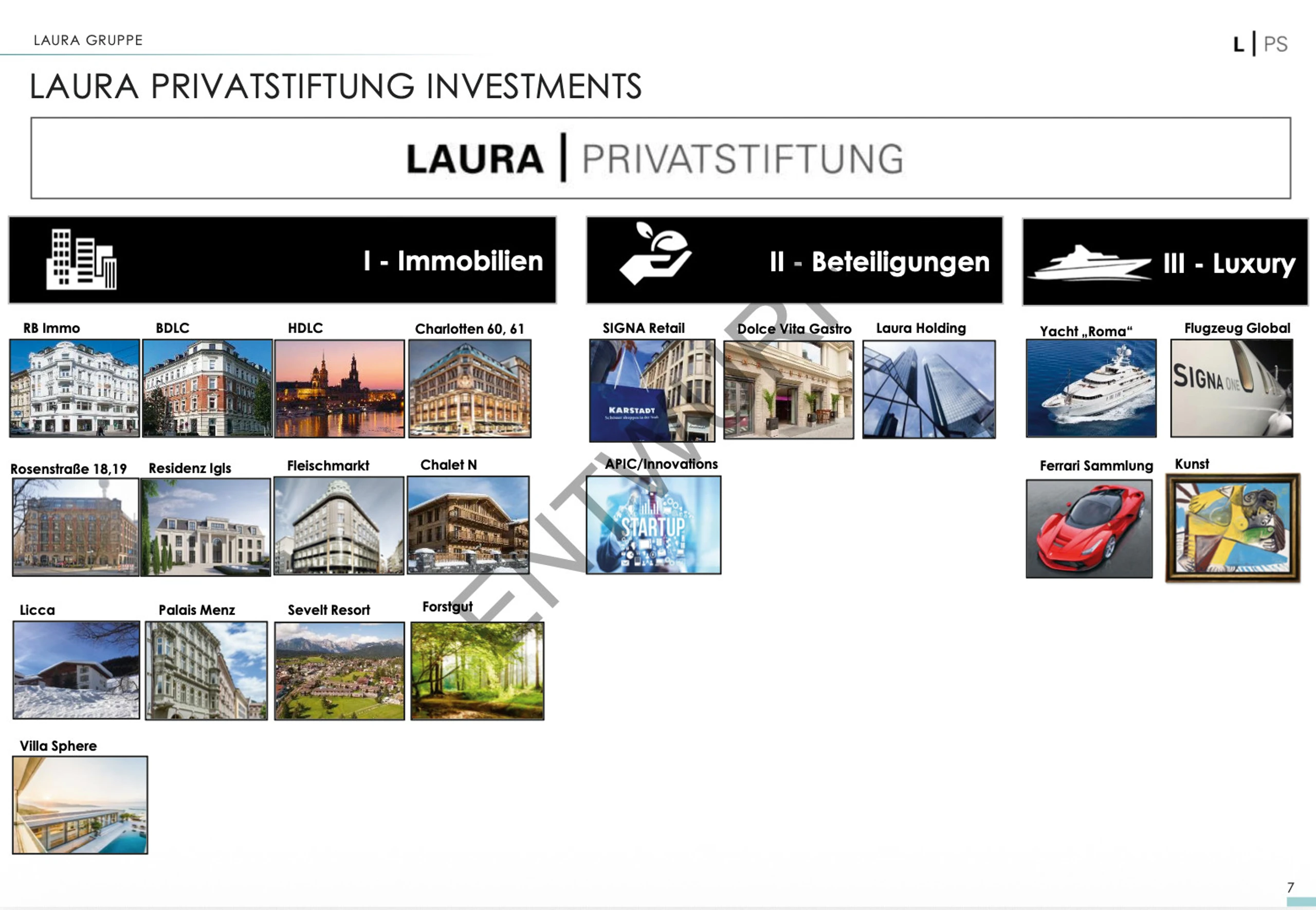 Blurred image background