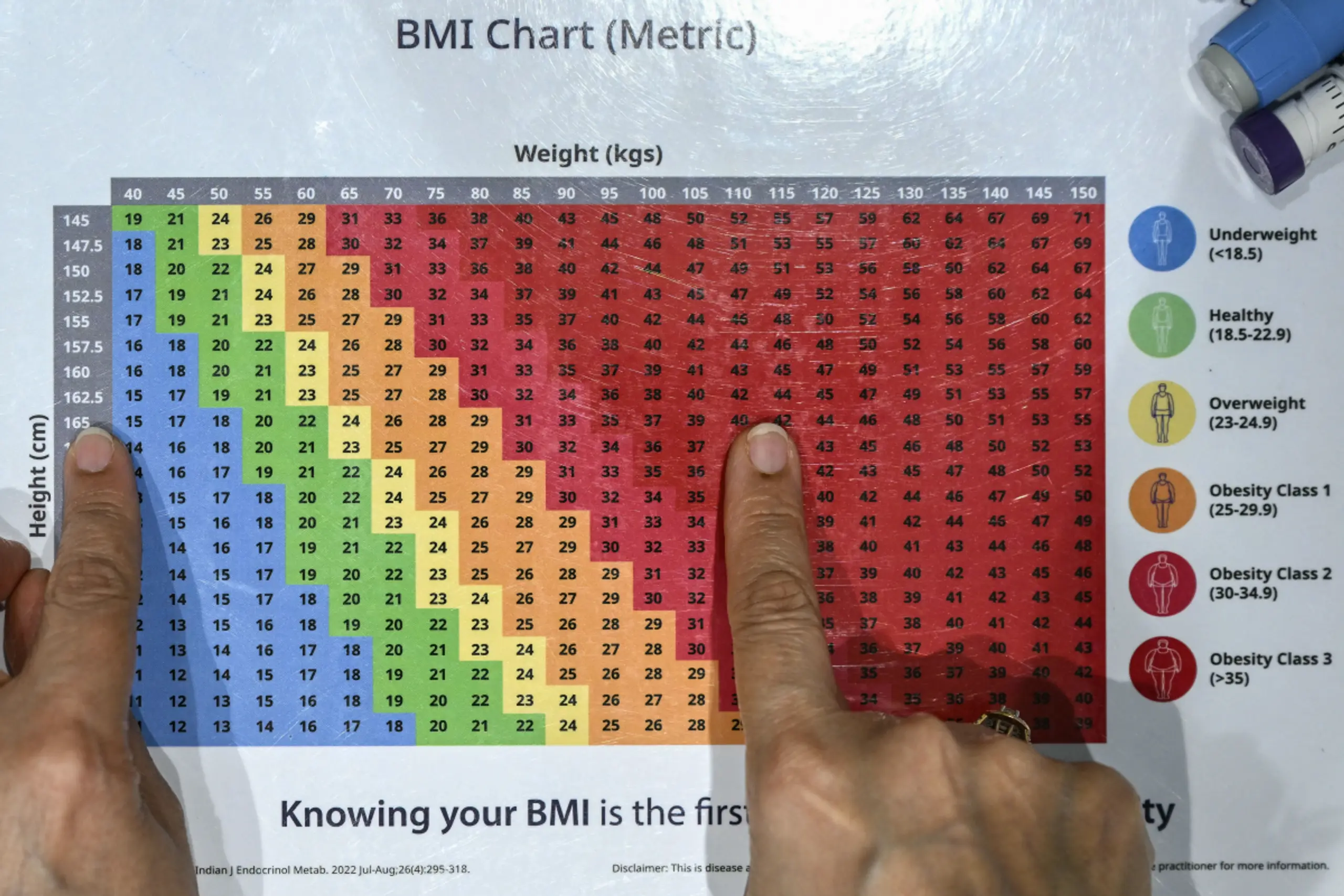 BMI unterscheidet nicht zwischen Fett und Muskeln